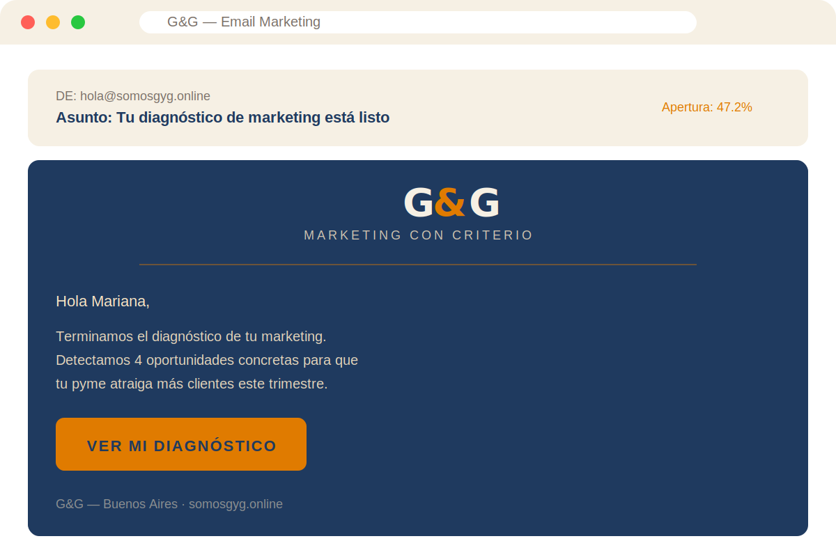 Email marketing — G&G